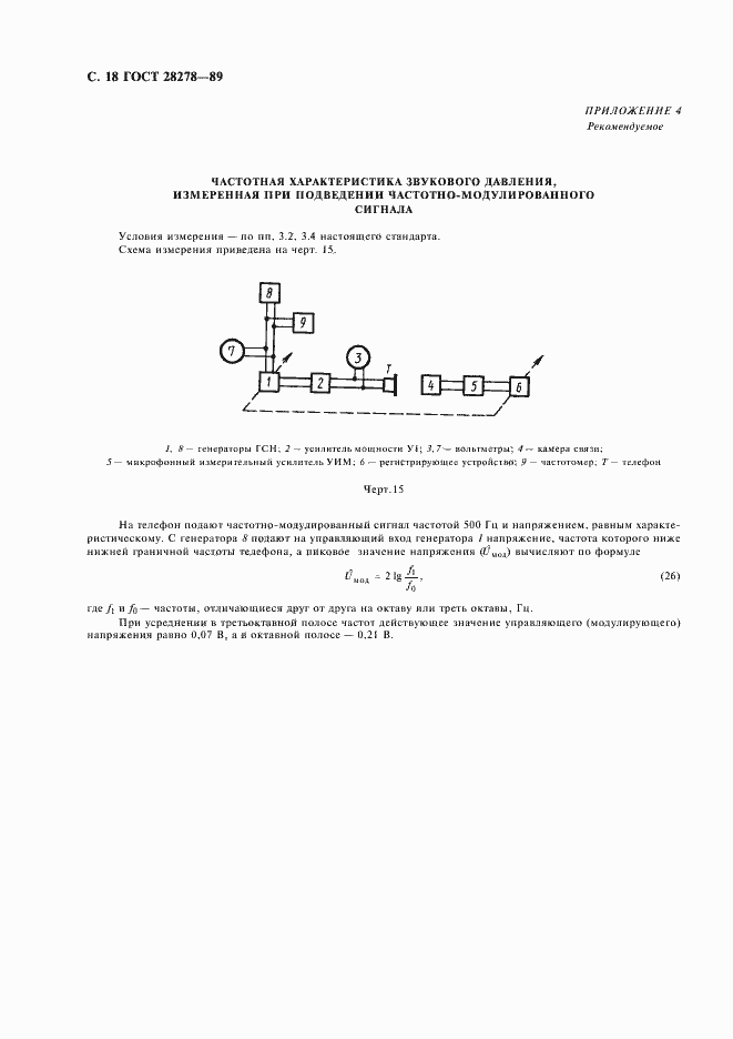 Страница 19 ГОСТ 28278-89