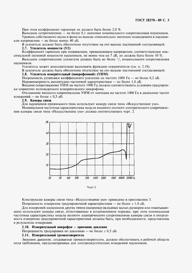 Страница 4 ГОСТ 28278-89
