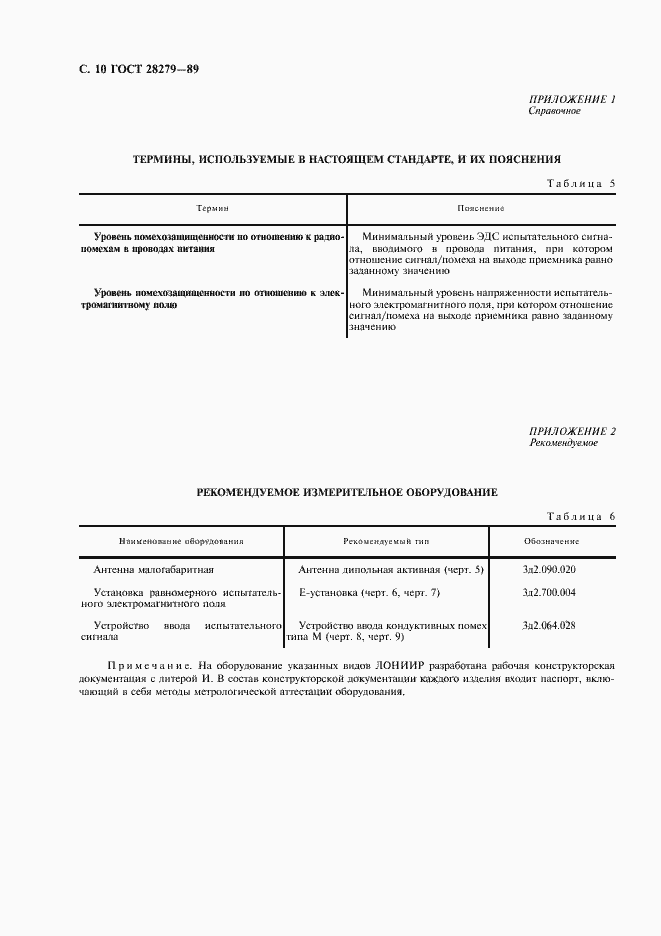 Страница 11 ГОСТ 28279-89