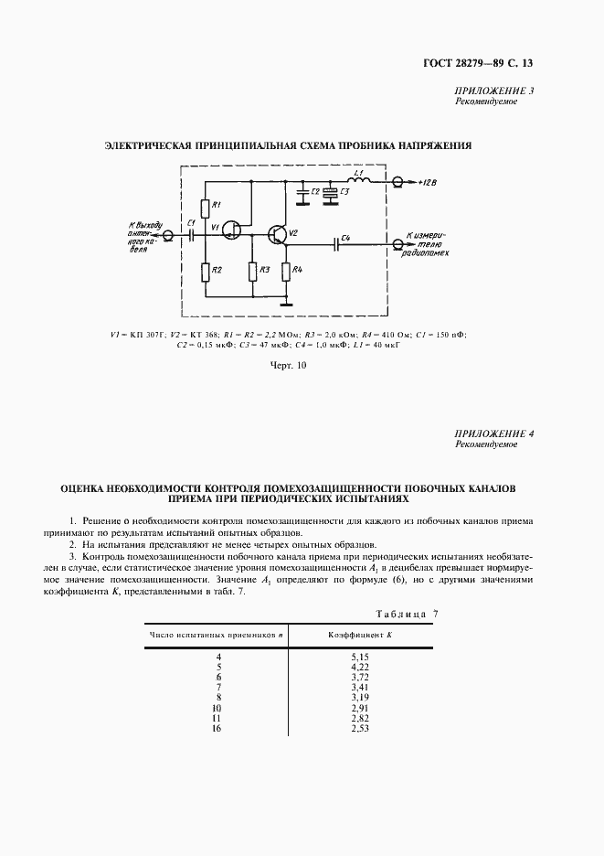 Страница 14 ГОСТ 28279-89