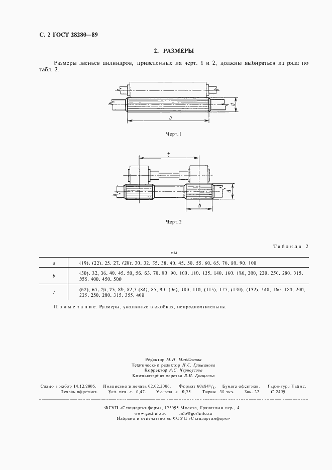 Страница 4 ГОСТ 28280-89