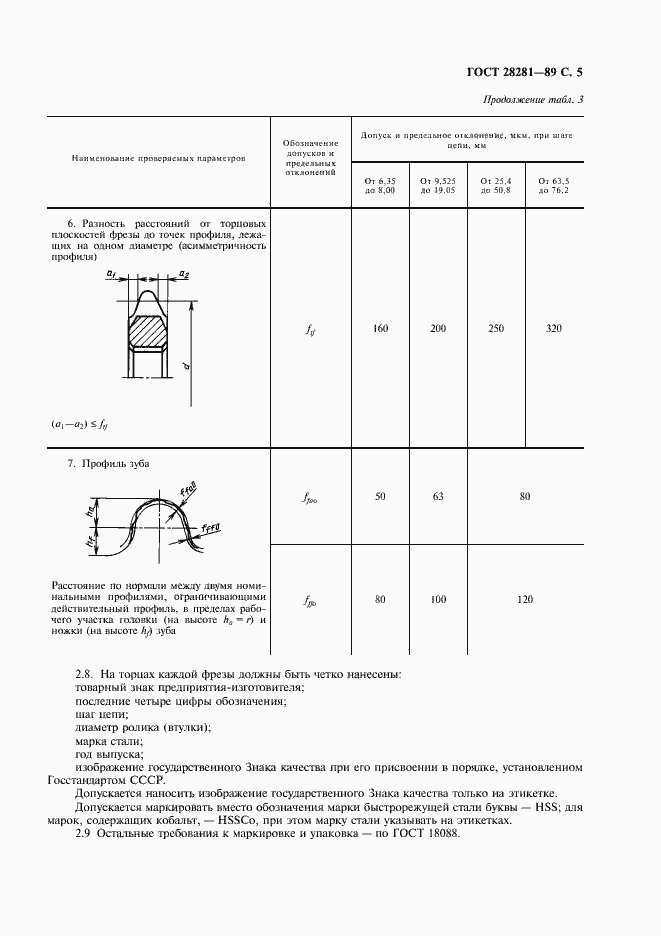 Страница 6 ГОСТ 28281-89
