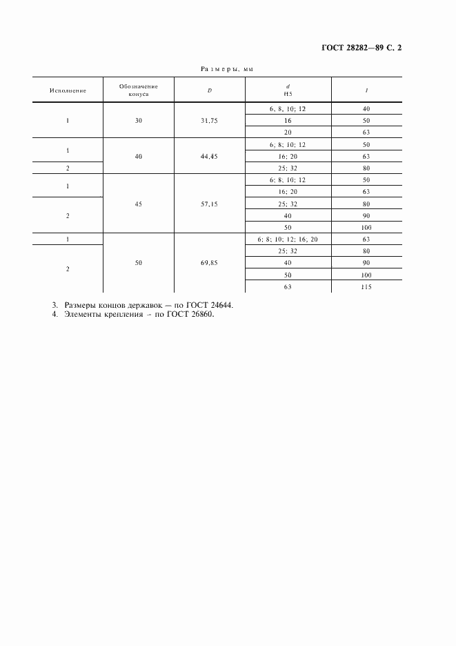 Страница 3 ГОСТ 28282-89