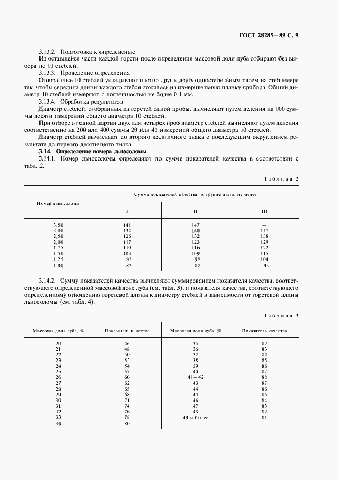 Страница 10 ГОСТ 28285-89