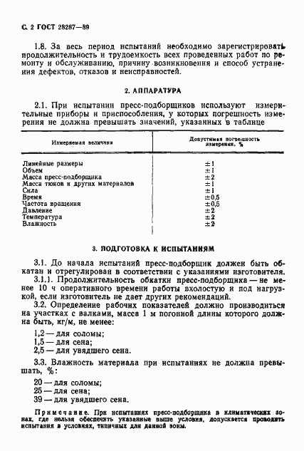 Страница 4 ГОСТ 28287-89