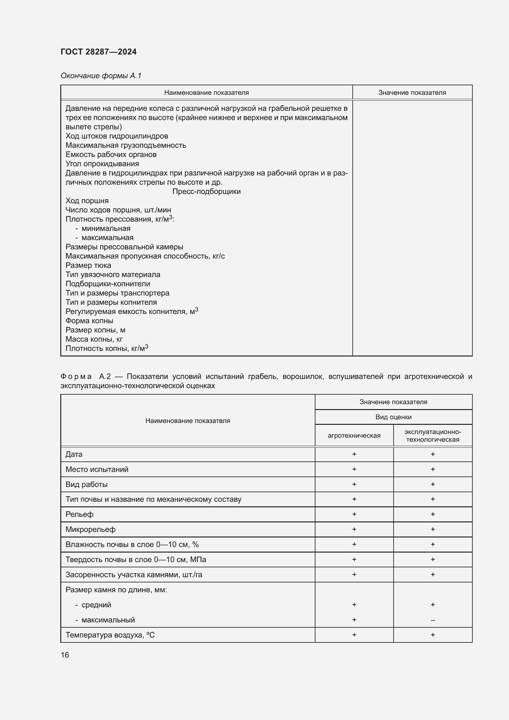 Страница 20 ГОСТ 28287-2024