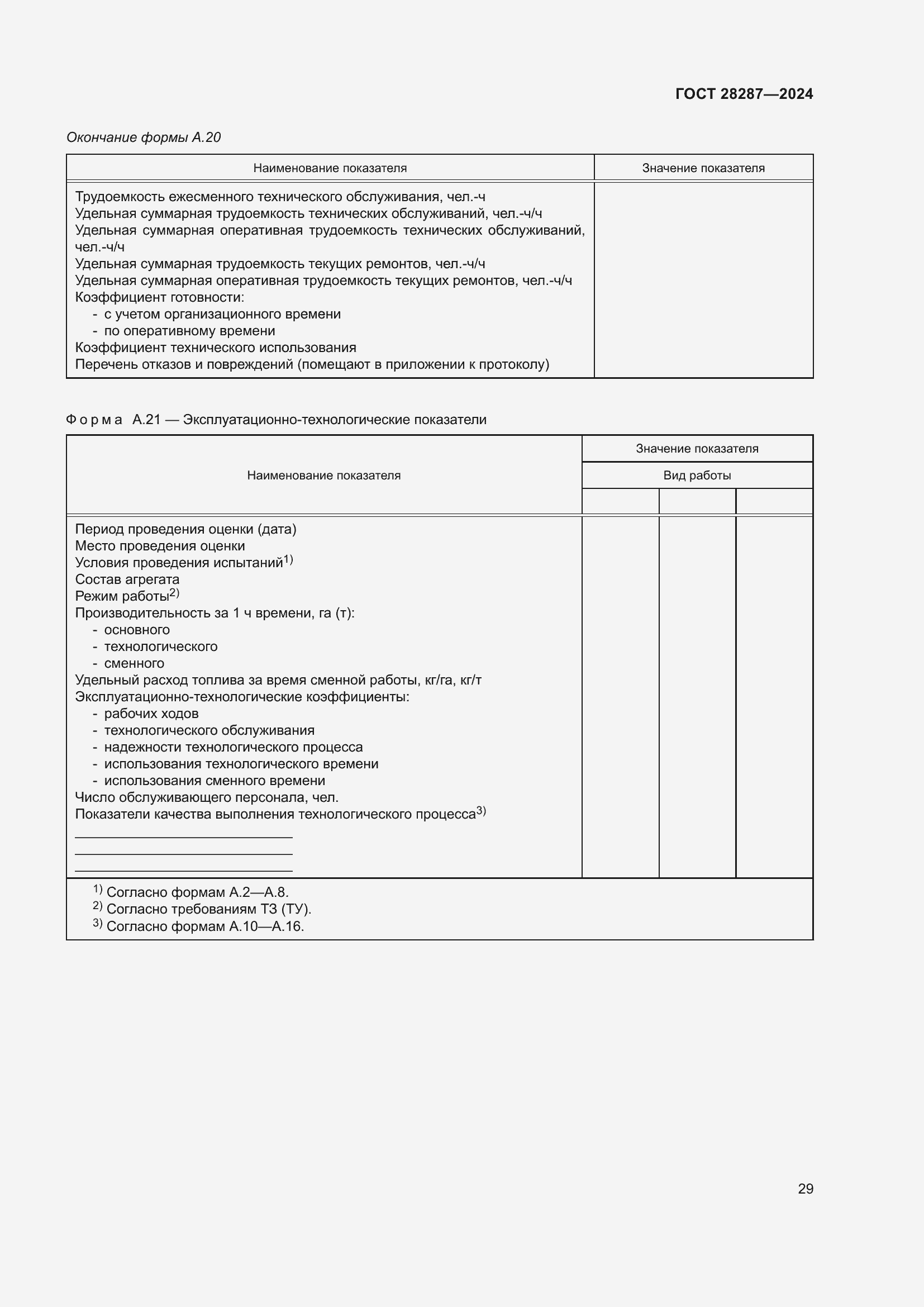 Страница 33 ГОСТ 28287-2024