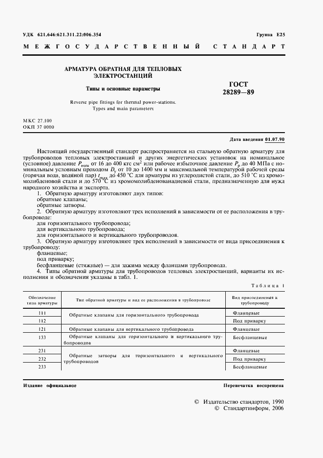 Страница 2 ГОСТ 28289-89