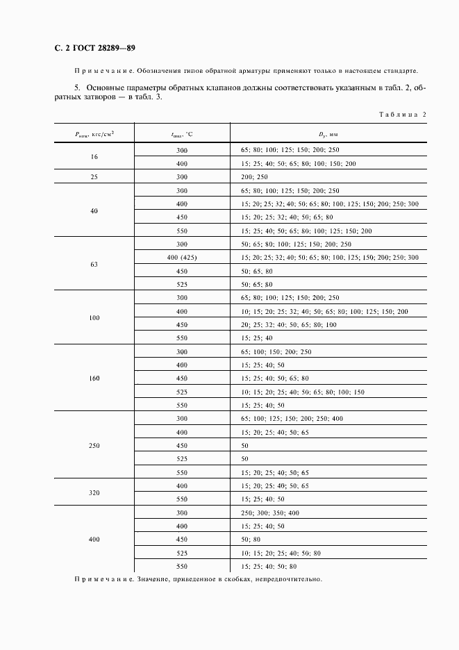 Страница 3 ГОСТ 28289-89