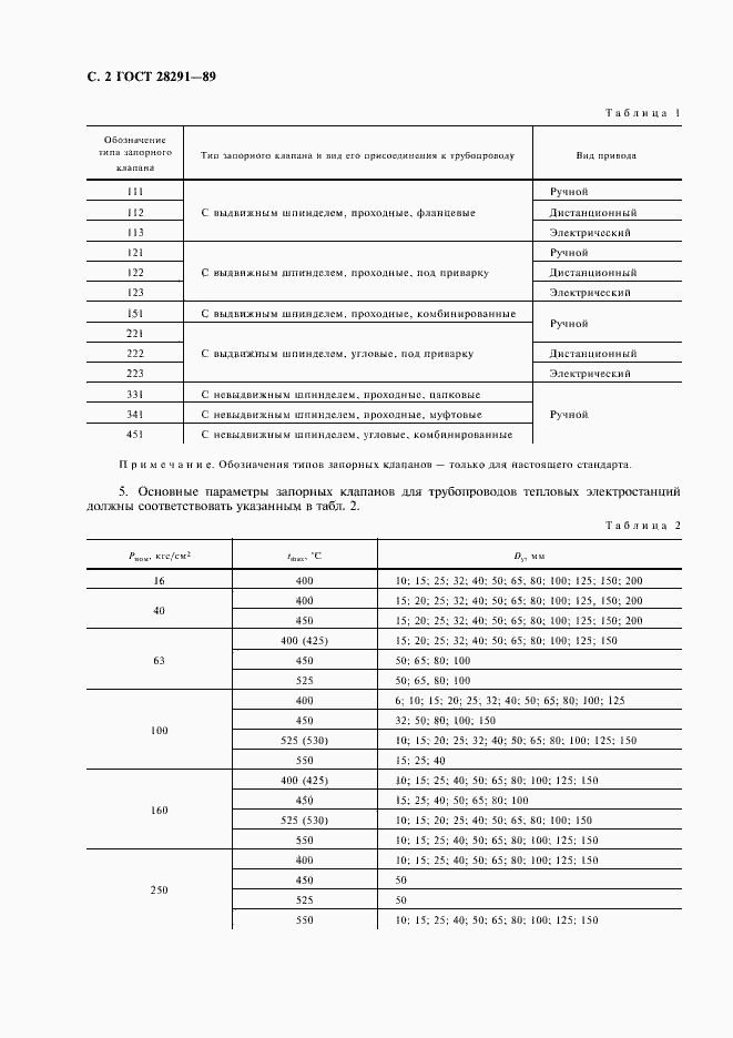 Страница 3 ГОСТ 28291-89