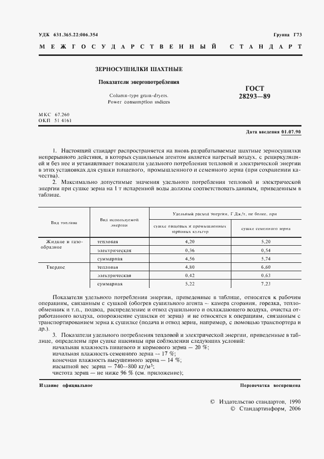 Страница 2 ГОСТ 28293-89