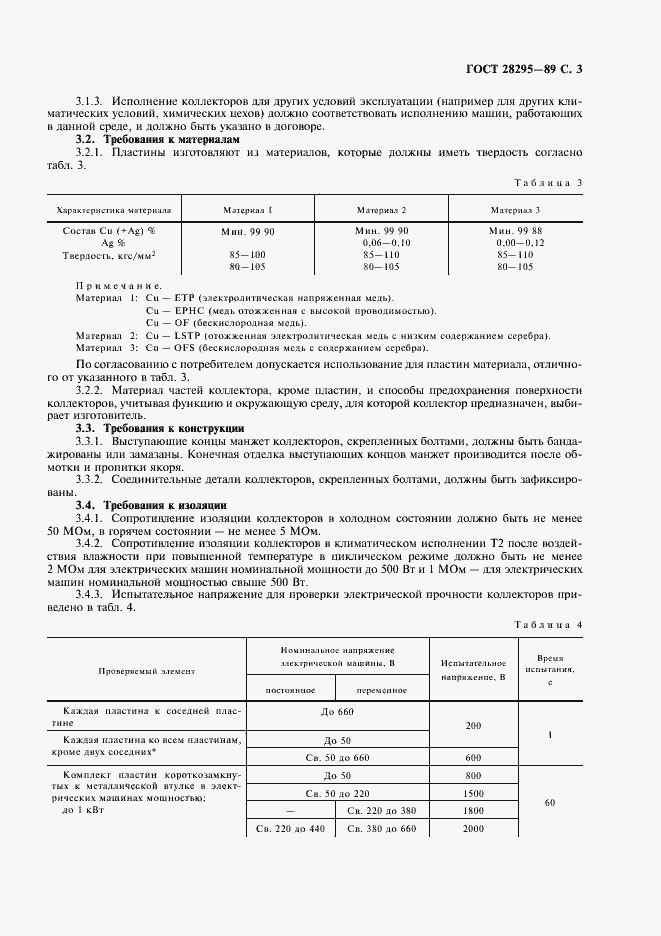 Страница 4 ГОСТ 28295-89
