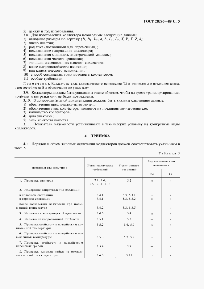 Страница 6 ГОСТ 28295-89