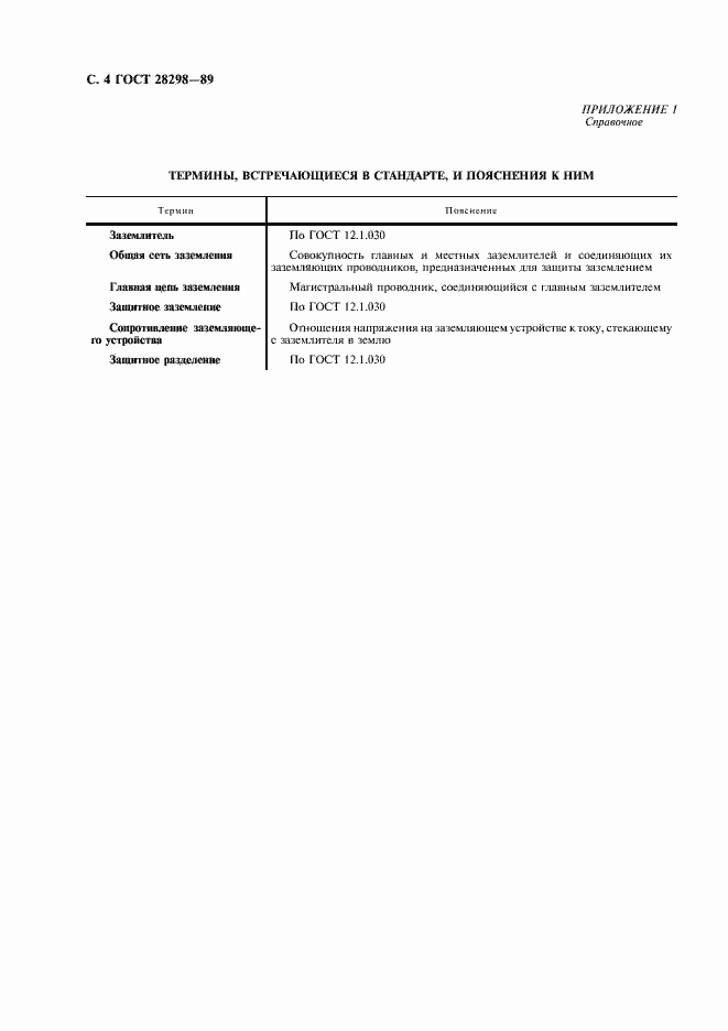 Страница 5 ГОСТ 28298-89