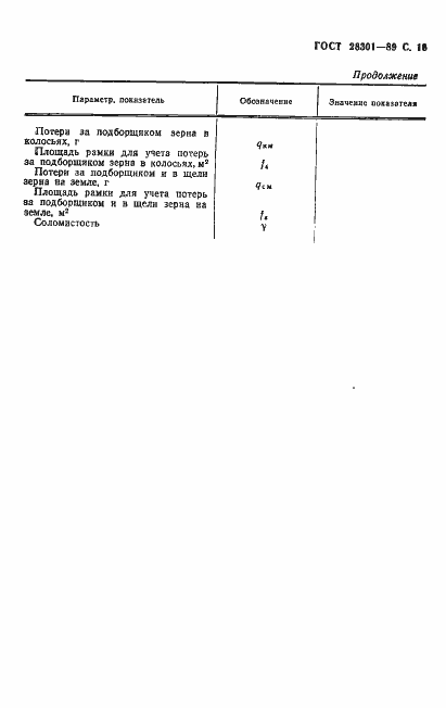 Страница 17 ГОСТ 28301-89