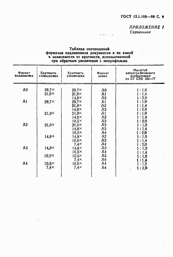 Страница 5 ГОСТ 13.1.109-89