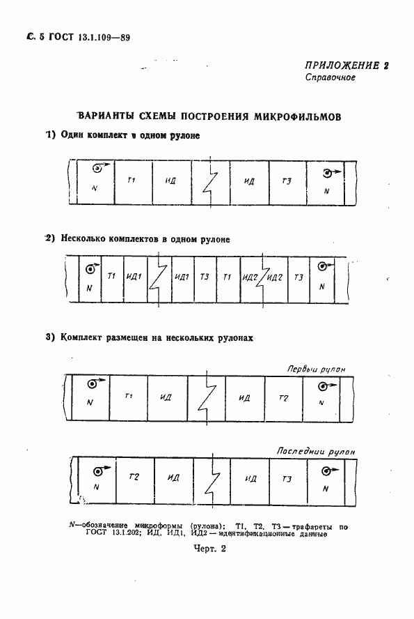 Страница 6 ГОСТ 13.1.109-89