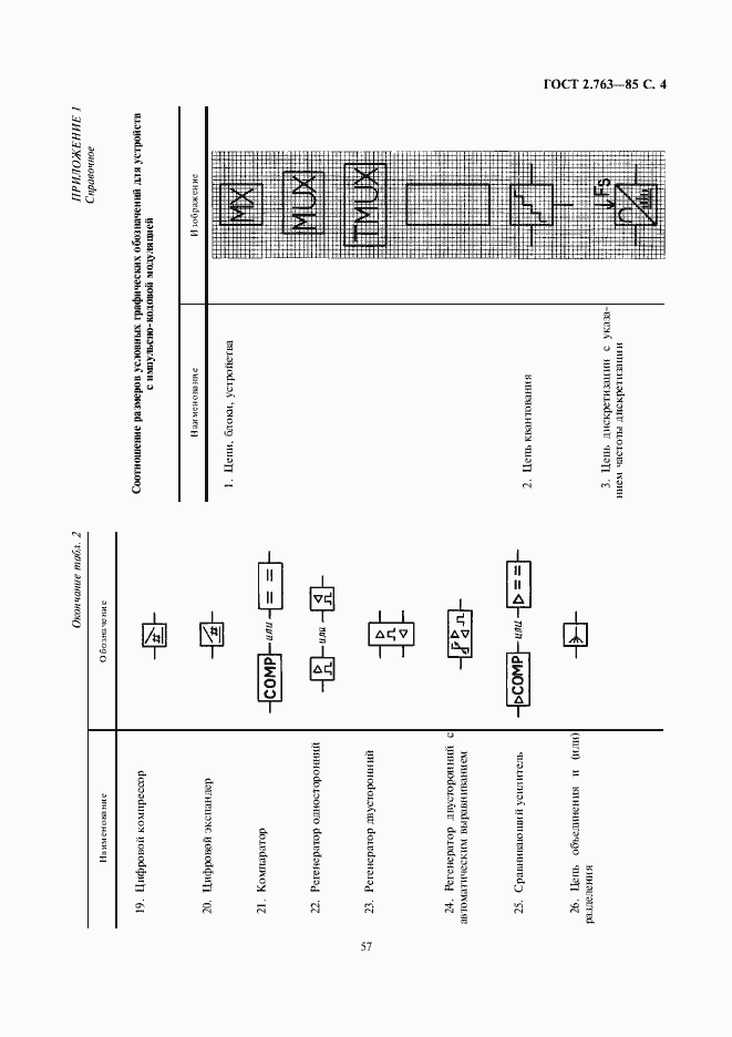Страница 4 ГОСТ 2.763-85