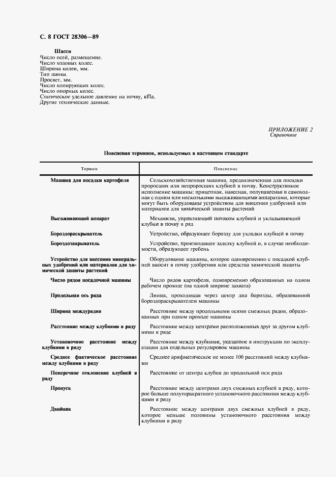 Страница 9 ГОСТ 28306-89