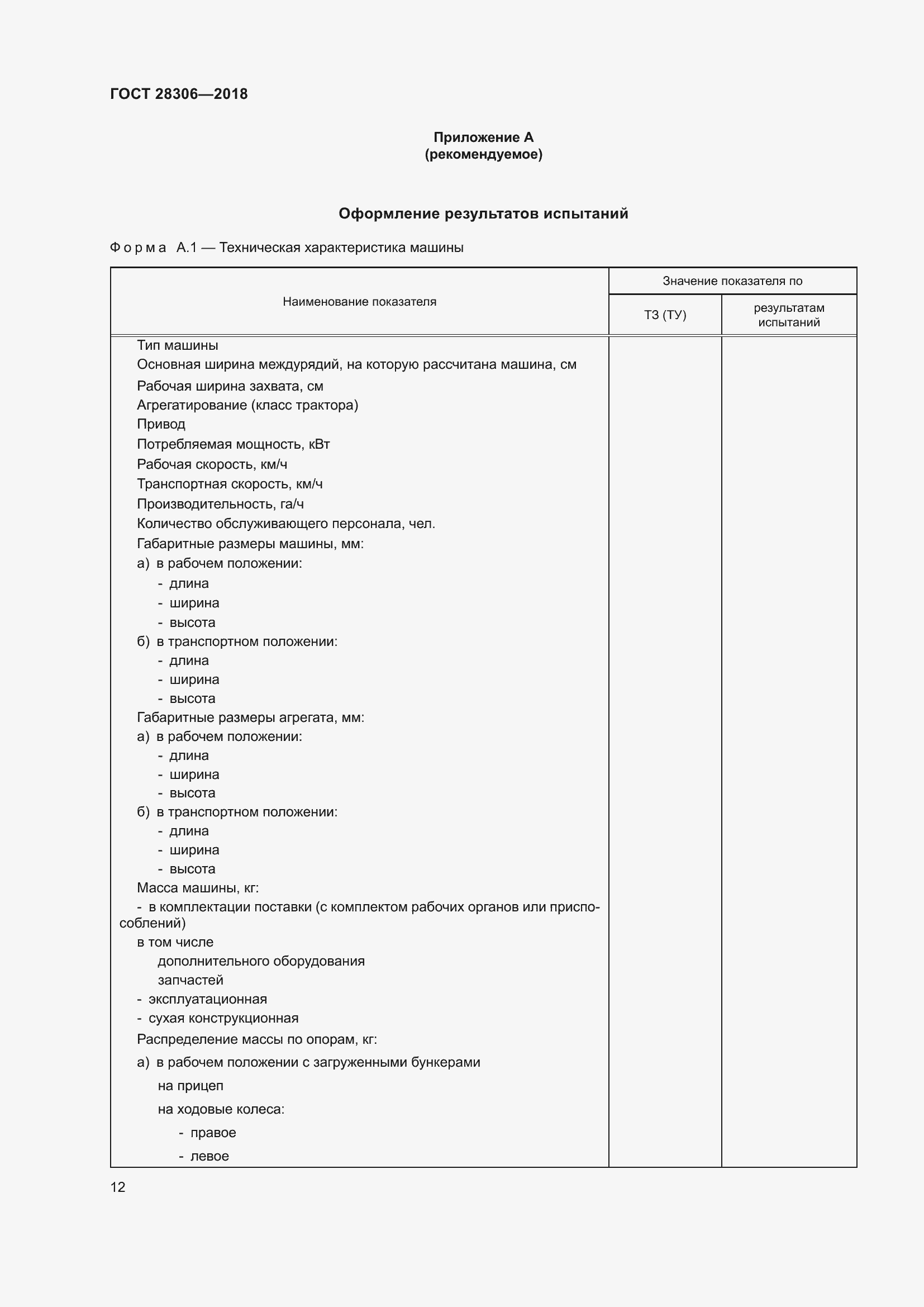 Страница 17 ГОСТ 28306-2018
