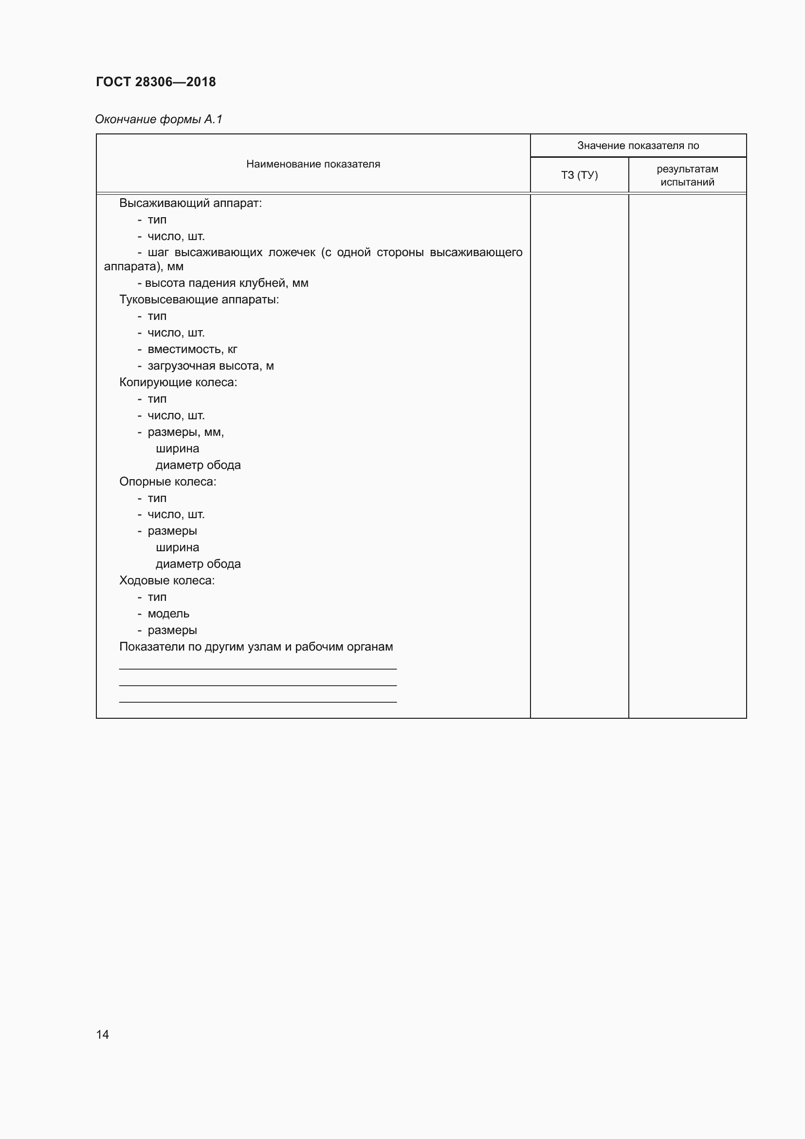 Страница 19 ГОСТ 28306-2018