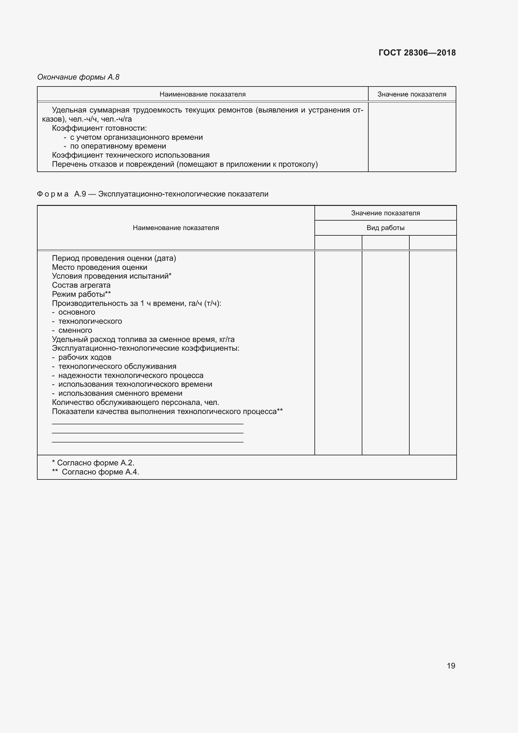 Страница 24 ГОСТ 28306-2018