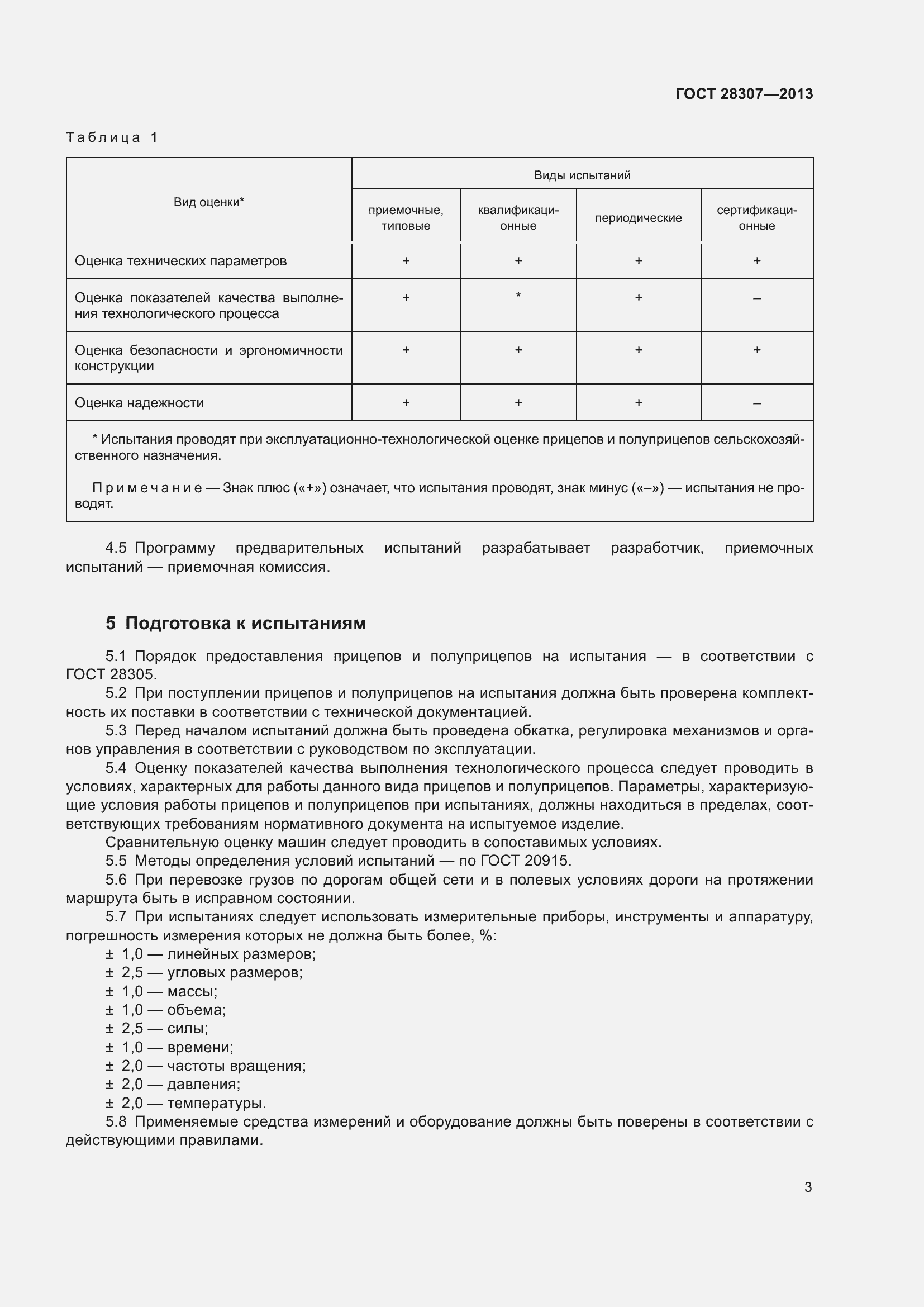 Страница 6 ГОСТ 28307-2013