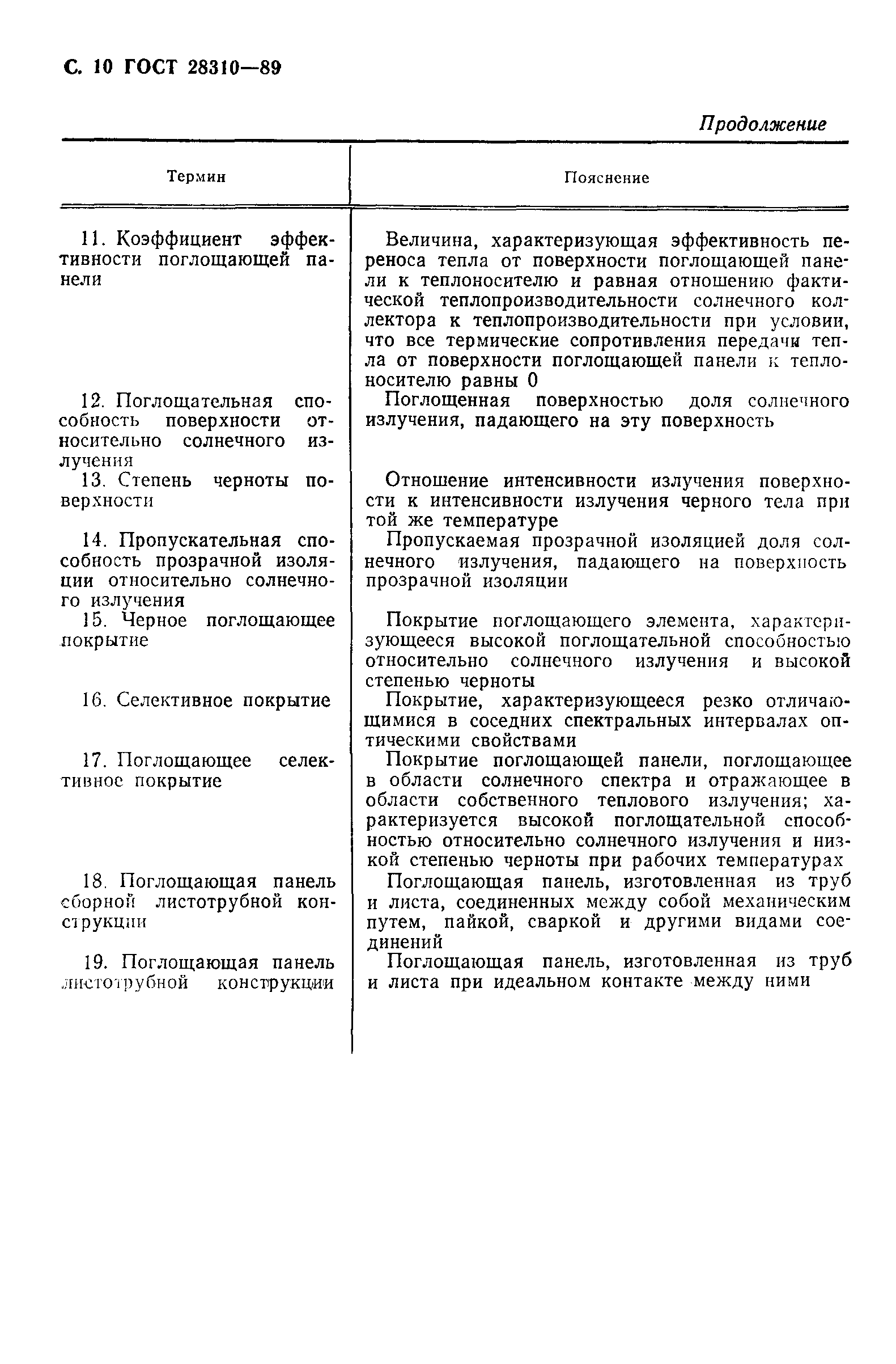 Страница 11 ГОСТ 28310-89