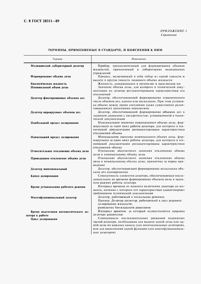 Страница 9 ГОСТ 28311-89