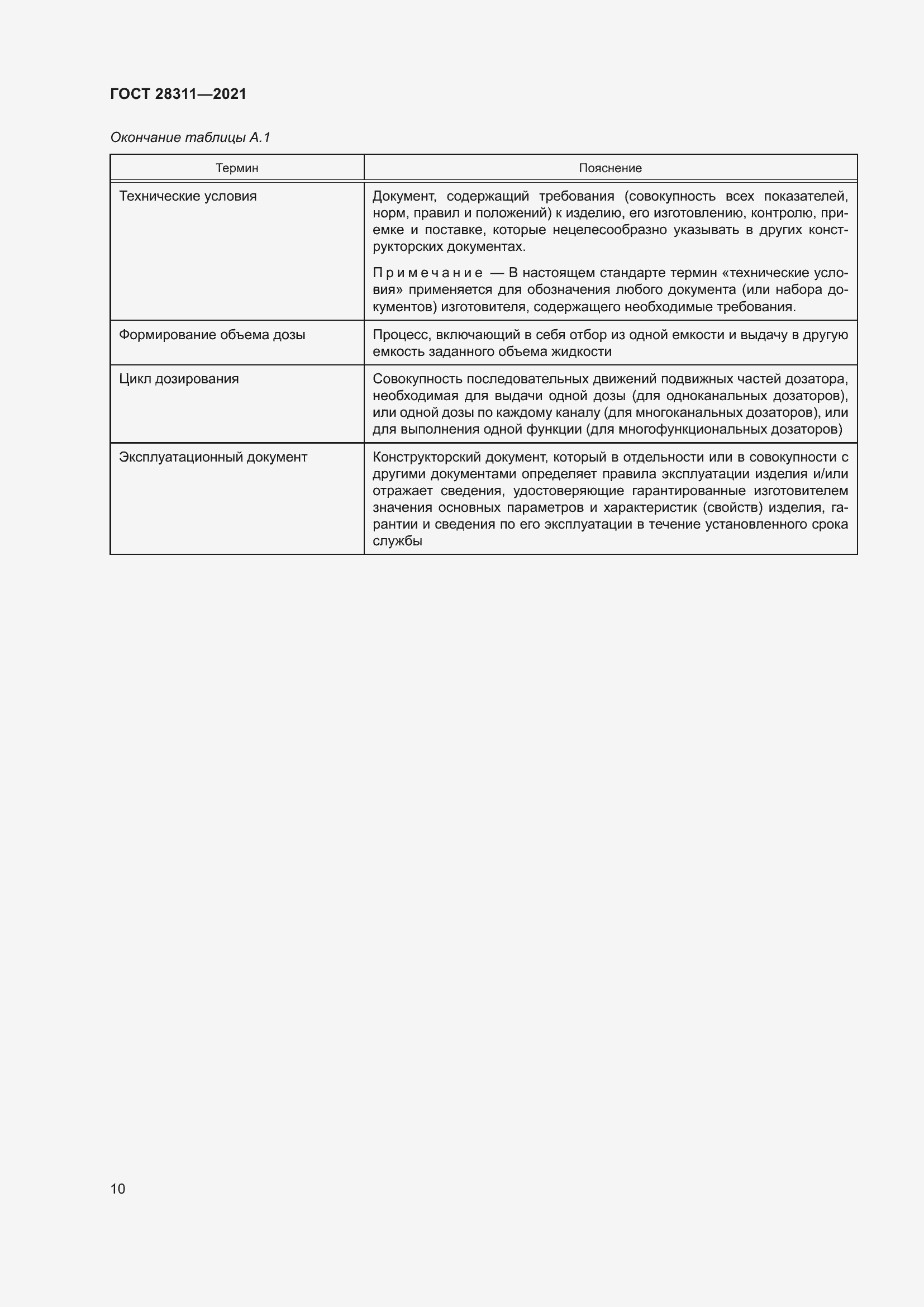 Страница 15 ГОСТ 28311-2021