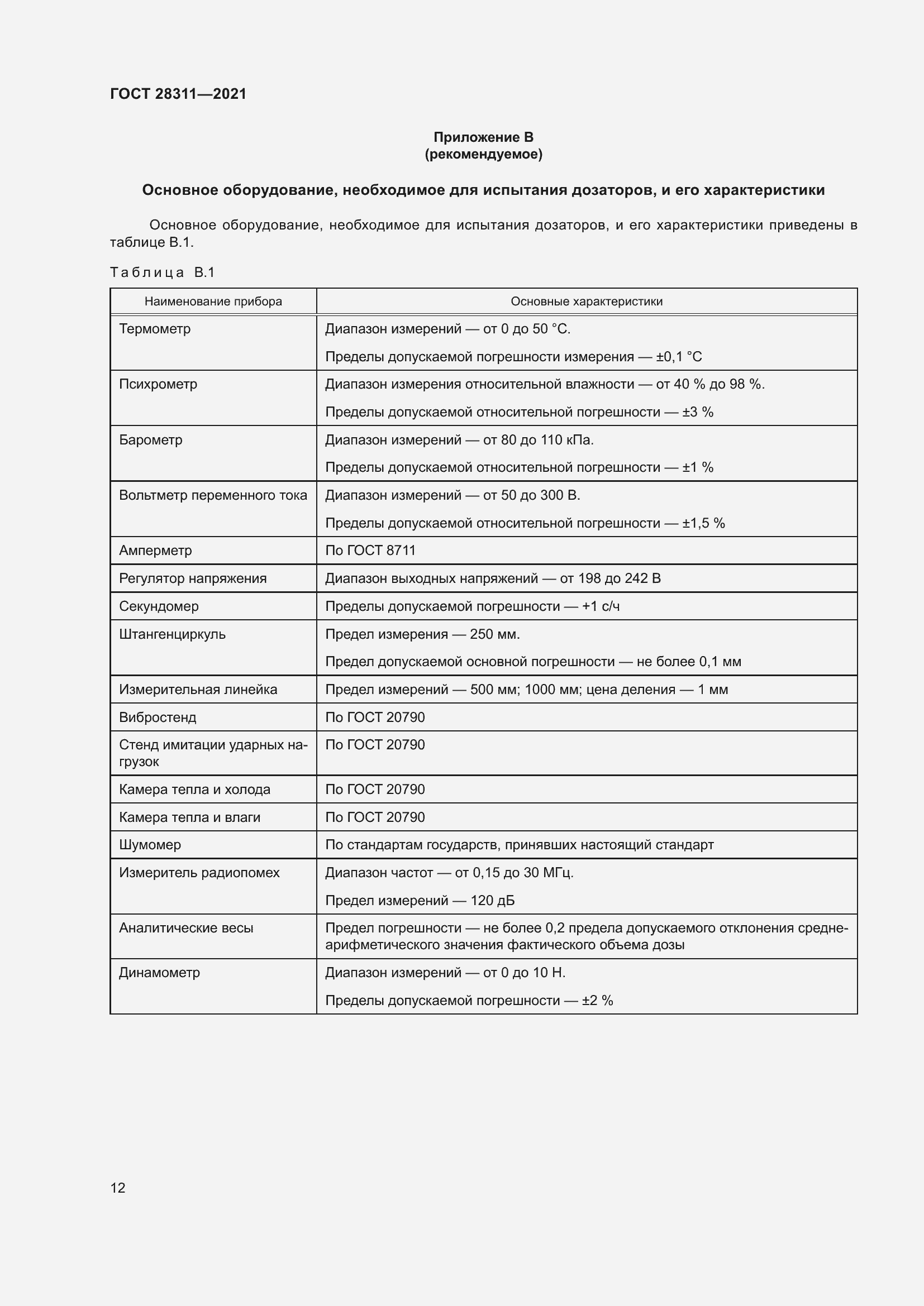 Страница 17 ГОСТ 28311-2021
