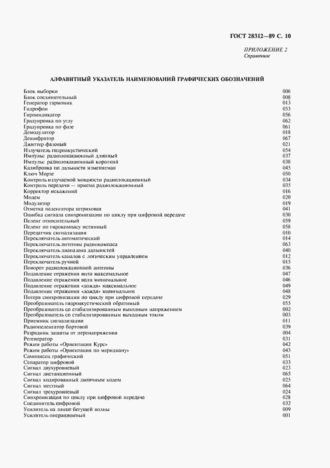 Страница 11 ГОСТ 28312-89