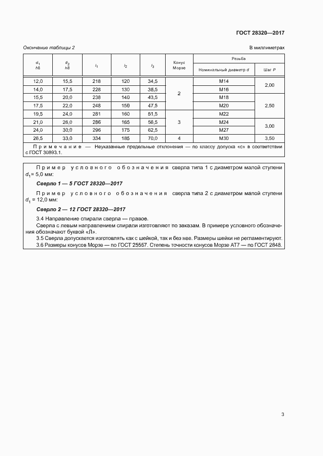 Страница 7 ГОСТ 28320-2017