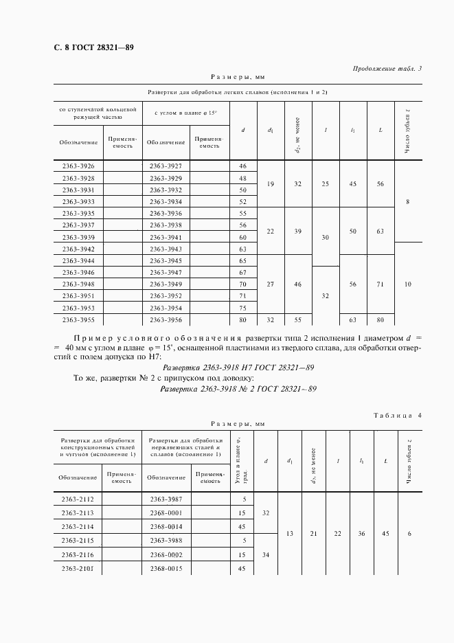 Страница 10 ГОСТ 28321-89