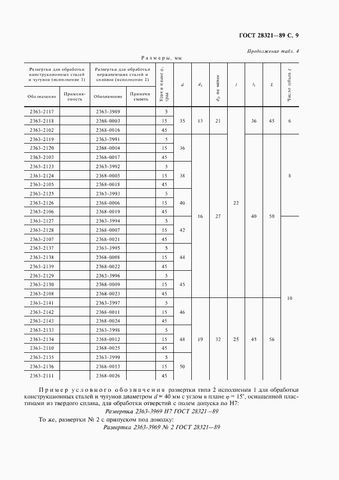 Страница 11 ГОСТ 28321-89