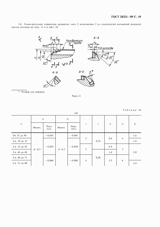 Страница 21 ГОСТ 28321-89