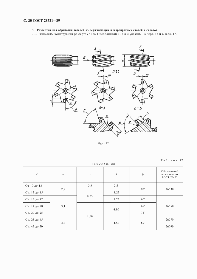 Страница 22 ГОСТ 28321-89