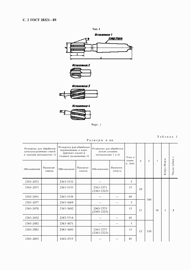 Страница 4 ГОСТ 28321-89