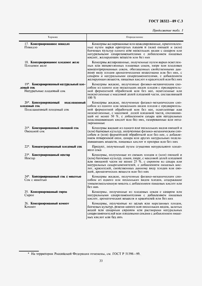 Страница 3 ГОСТ 28322-89