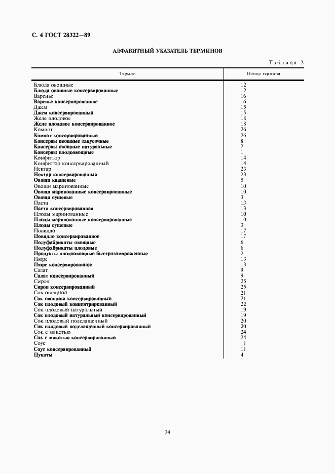 Страница 4 ГОСТ 28322-89