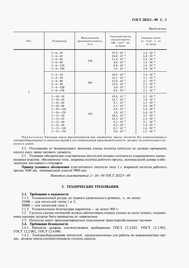 Страница 4 ГОСТ 28323-89