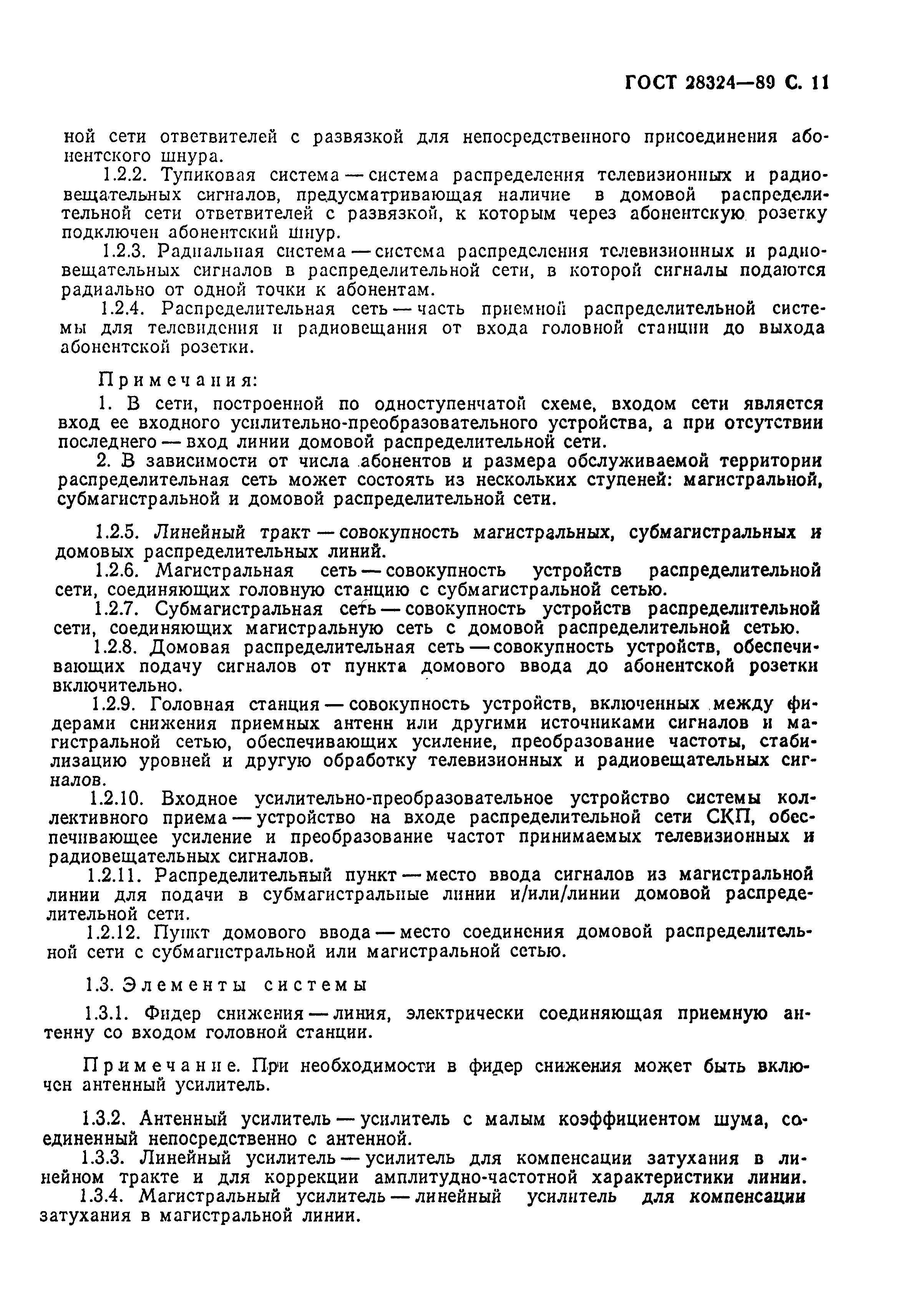 Страница 12 ГОСТ 28324-89