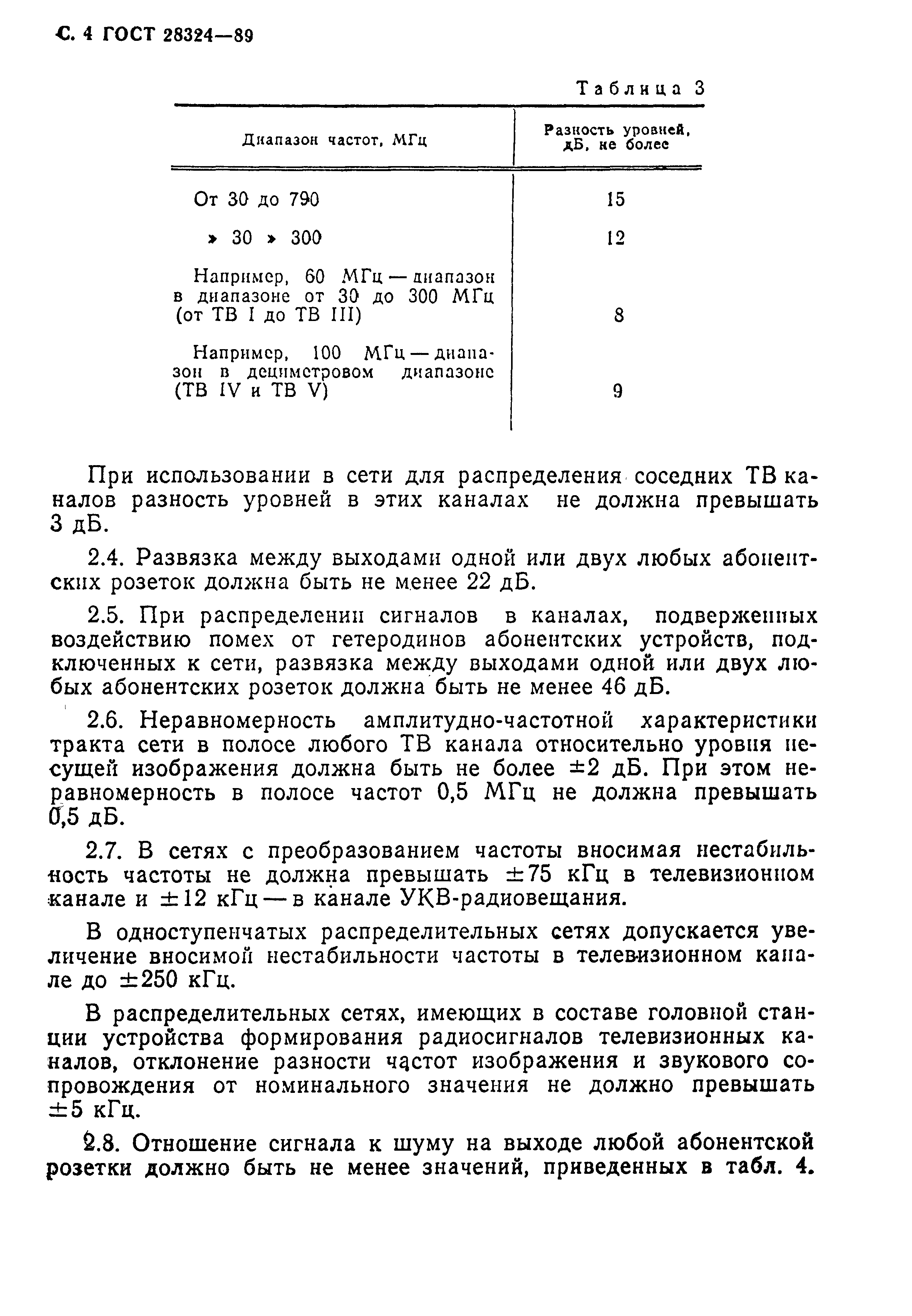Страница 5 ГОСТ 28324-89