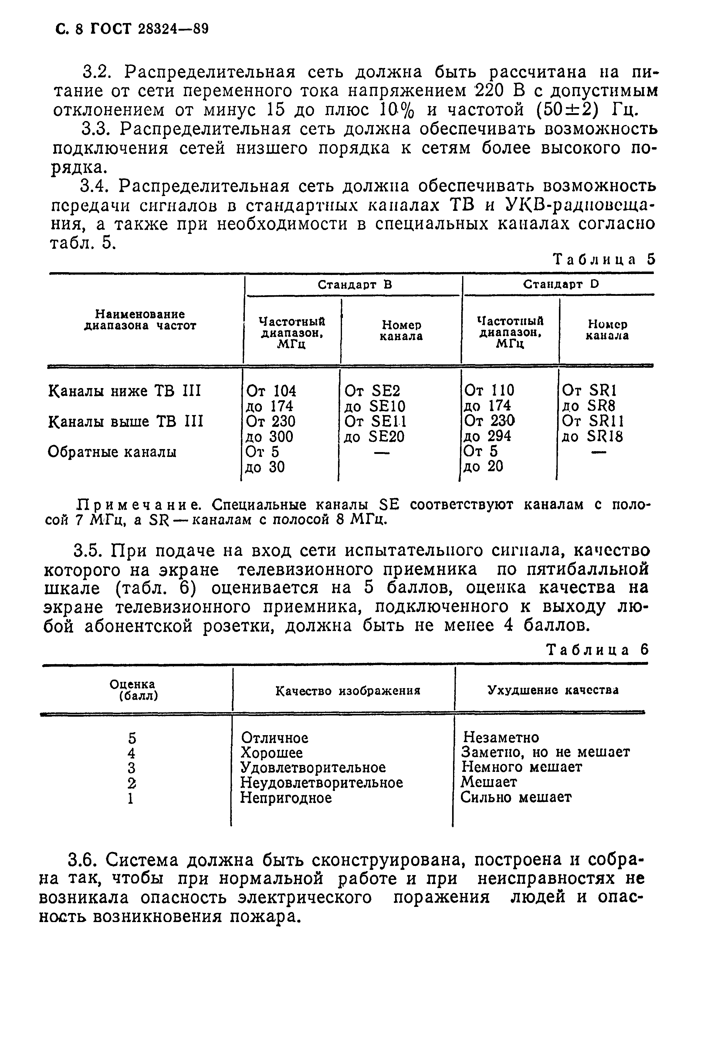 Страница 9 ГОСТ 28324-89
