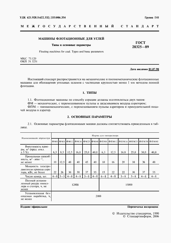 Страница 2 ГОСТ 28325-89