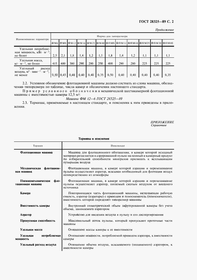 Страница 3 ГОСТ 28325-89