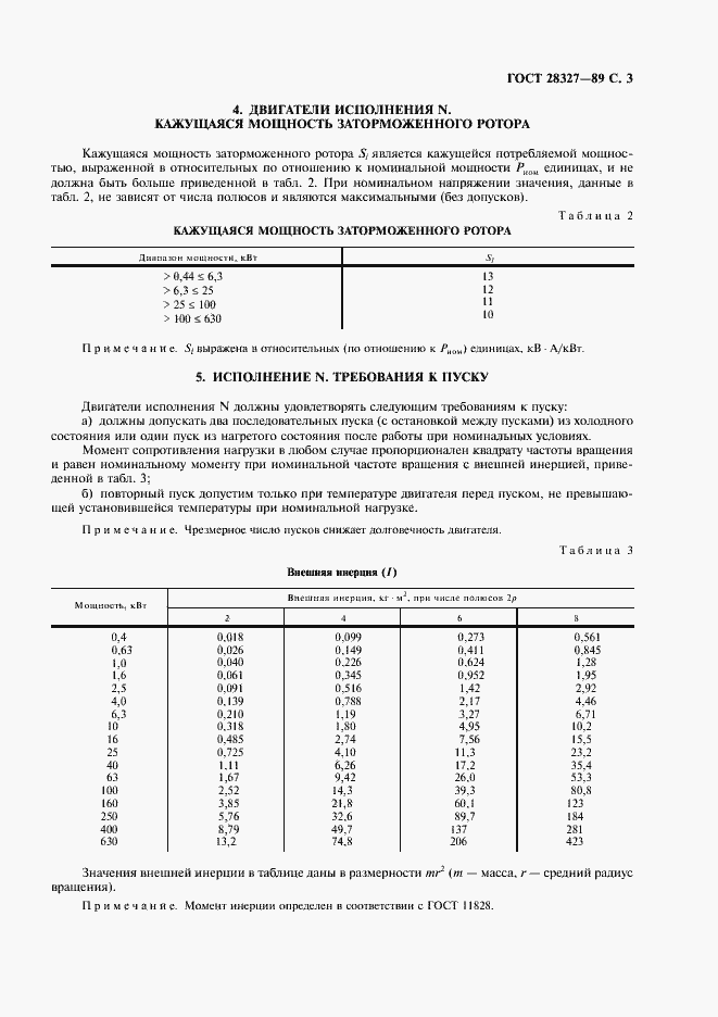 Страница 4 ГОСТ 28327-89