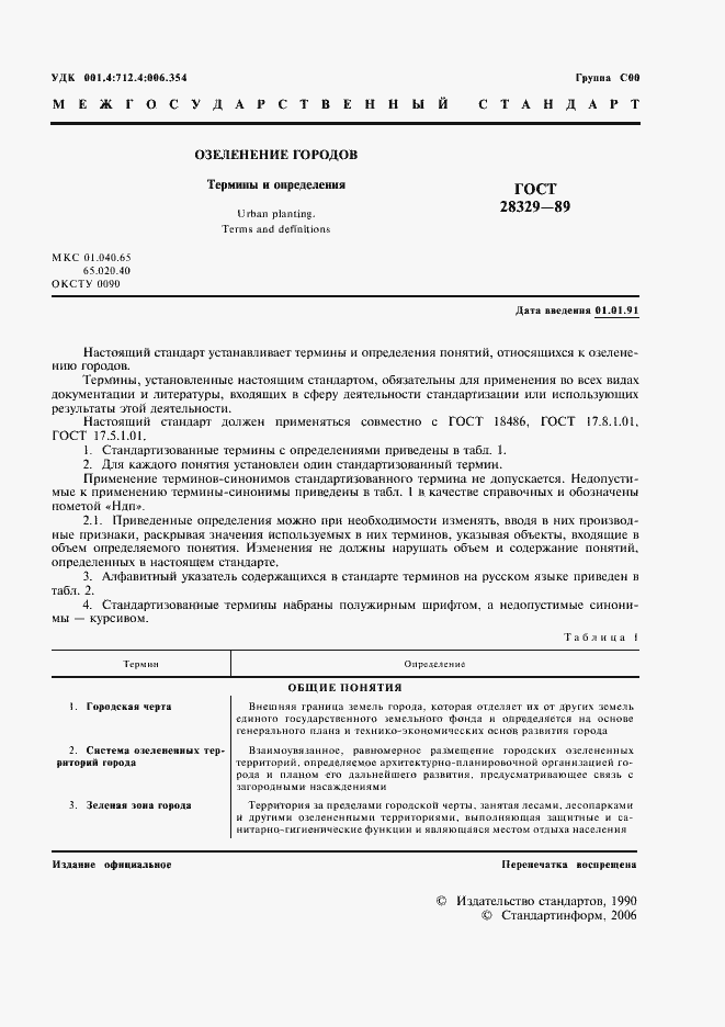 Страница 2 ГОСТ 28329-89