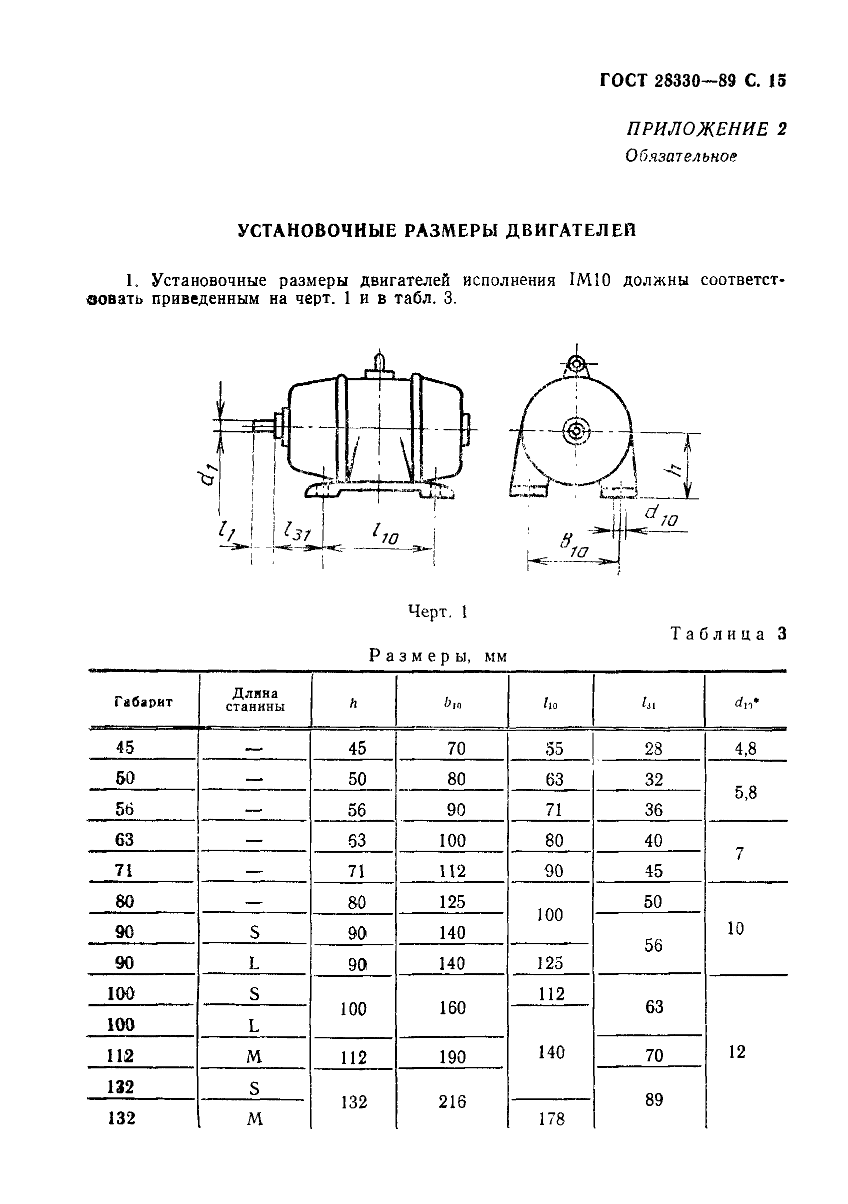 Страница 16 ГОСТ 28330-89