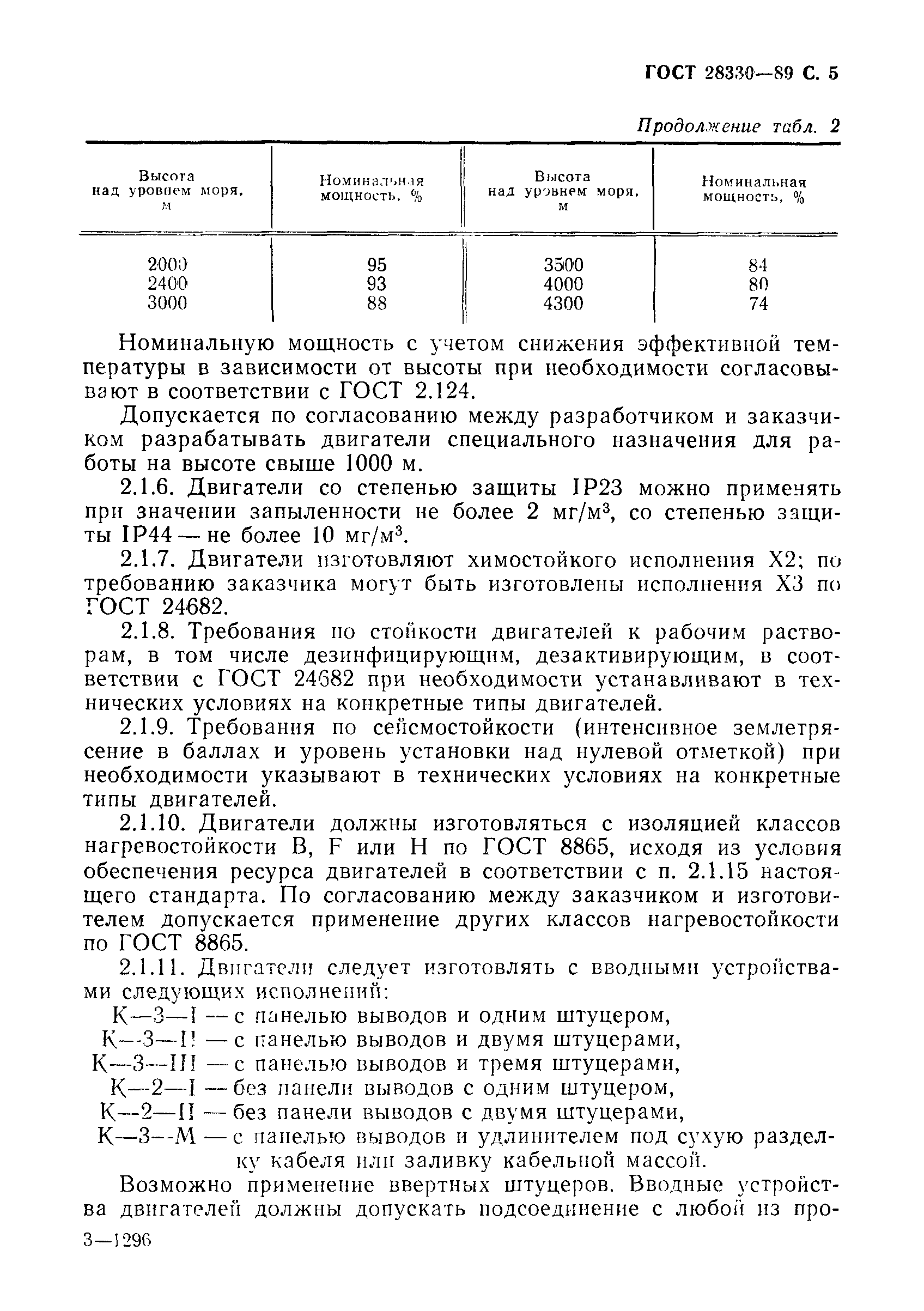 Страница 6 ГОСТ 28330-89